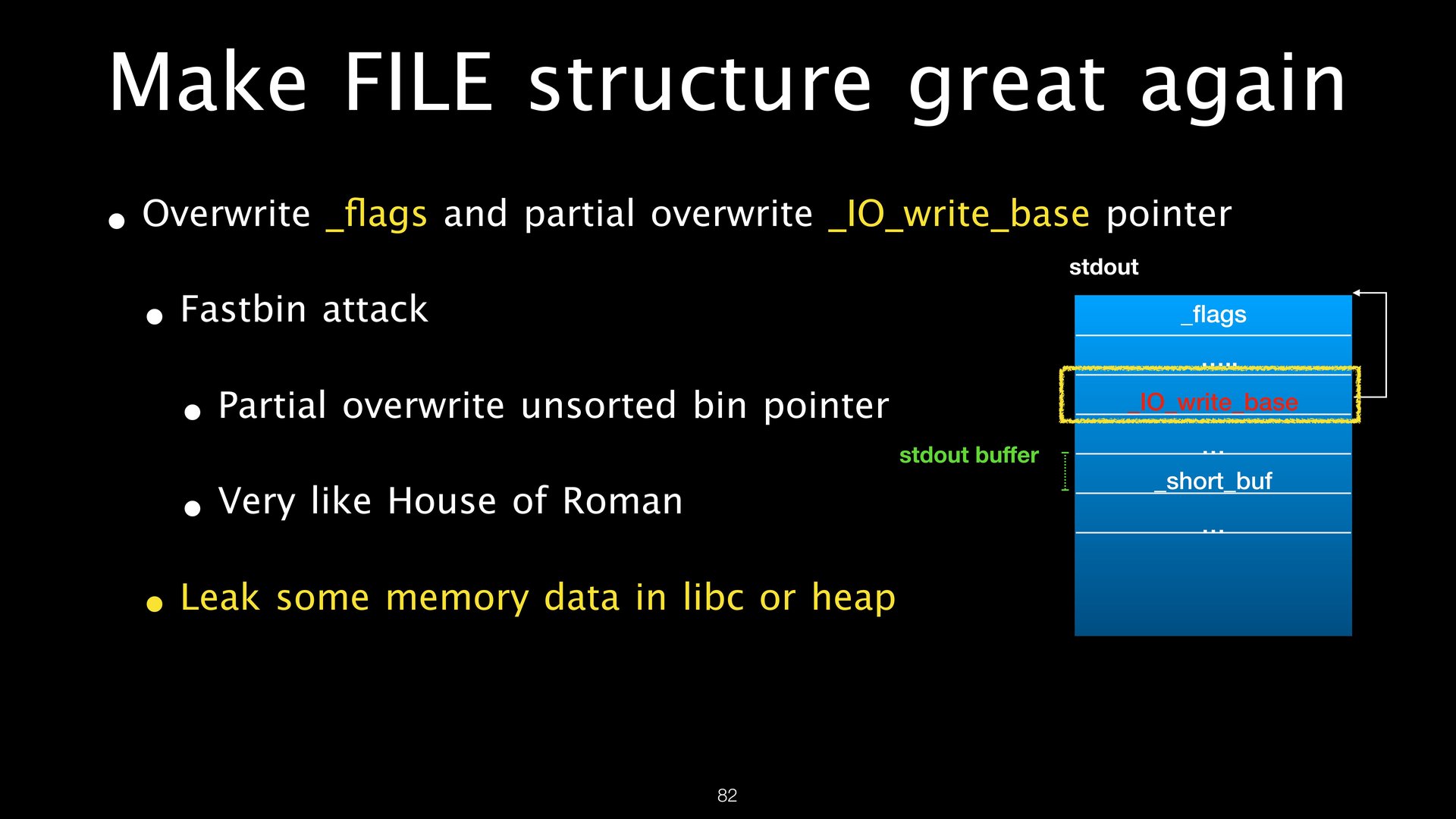 FILE Structures page 82